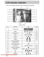 Предварительный просмотр 18 страницы Samsung D1030 User Manual