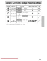 Предварительный просмотр 49 страницы Samsung D1030 User Manual