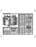 Предварительный просмотр 7 страницы Samsung D1070 Quick Start Manual