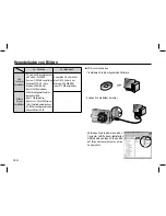 Предварительный просмотр 27 страницы Samsung D1070 Quick Start Manual