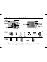 Предварительный просмотр 53 страницы Samsung D1070 Quick Start Manual