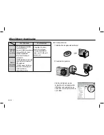 Предварительный просмотр 91 страницы Samsung D1070 Quick Start Manual