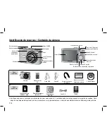 Предварительный просмотр 101 страницы Samsung D1070 Quick Start Manual