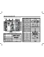 Предварительный просмотр 103 страницы Samsung D1070 Quick Start Manual