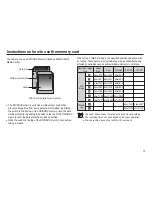 Предварительный просмотр 16 страницы Samsung D1070 User Manual