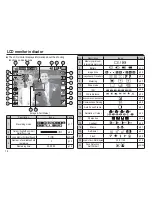 Предварительный просмотр 17 страницы Samsung D1070 User Manual