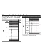 Предварительный просмотр 63 страницы Samsung D1070 User Manual