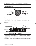 Предварительный просмотр 18 страницы Samsung D146 User Manual