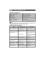 Предварительный просмотр 23 страницы Samsung D148W User Manual