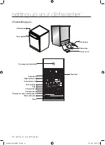 Preview for 10 page of Samsung D151STS User Manual