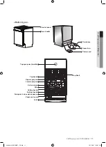 Preview for 11 page of Samsung D151STS User Manual