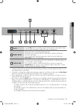 Preview for 15 page of Samsung D151STS User Manual