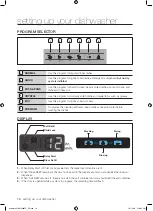 Preview for 16 page of Samsung D151STS User Manual