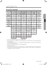 Preview for 25 page of Samsung D151STS User Manual