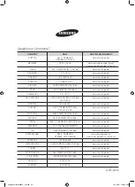 Preview for 36 page of Samsung D151STS User Manual