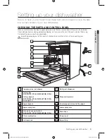 Preview for 9 page of Samsung D153 Series User Manual