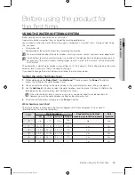 Preview for 15 page of Samsung D153 Series User Manual