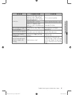 Preview for 31 page of Samsung D153 Series User Manual