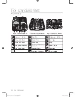 Preview for 36 page of Samsung D153 Series User Manual