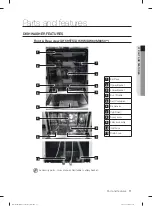 Предварительный просмотр 11 страницы Samsung D157STS User Manual