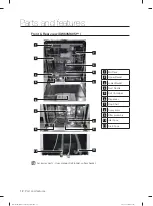 Предварительный просмотр 12 страницы Samsung D157STS User Manual