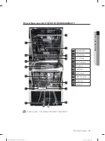 Предварительный просмотр 13 страницы Samsung D157STS User Manual