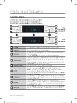 Предварительный просмотр 14 страницы Samsung D157STS User Manual