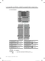 Предварительный просмотр 28 страницы Samsung D157STS User Manual