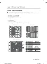 Предварительный просмотр 51 страницы Samsung D157STS User Manual