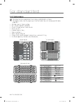 Предварительный просмотр 52 страницы Samsung D157STS User Manual