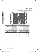 Предварительный просмотр 83 страницы Samsung D157STS User Manual