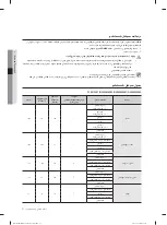 Предварительный просмотр 87 страницы Samsung D157STS User Manual