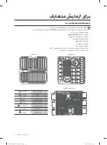 Предварительный просмотр 107 страницы Samsung D157STS User Manual