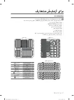 Предварительный просмотр 108 страницы Samsung D157STS User Manual