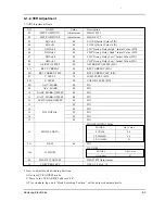 Preview for 16 page of Samsung D190MSi Service Manual