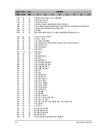 Preview for 19 page of Samsung D190MSi Service Manual