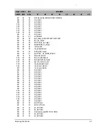 Preview for 20 page of Samsung D190MSi Service Manual