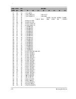 Preview for 27 page of Samsung D190MSi Service Manual