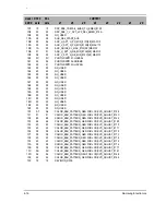 Preview for 29 page of Samsung D190MSi Service Manual