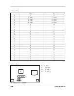 Preview for 39 page of Samsung D190MSi Service Manual