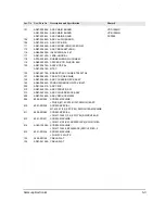 Preview for 50 page of Samsung D190MSi Service Manual