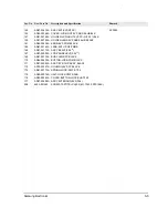 Preview for 52 page of Samsung D190MSi Service Manual