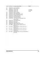 Preview for 56 page of Samsung D190MSi Service Manual