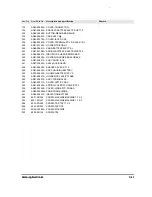 Preview for 58 page of Samsung D190MSi Service Manual