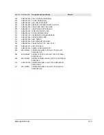 Preview for 60 page of Samsung D190MSi Service Manual