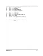 Preview for 62 page of Samsung D190MSi Service Manual