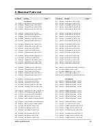 Preview for 68 page of Samsung D190MSi Service Manual