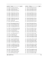 Preview for 72 page of Samsung D190MSi Service Manual