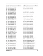 Preview for 76 page of Samsung D190MSi Service Manual