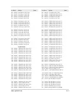 Preview for 80 page of Samsung D190MSi Service Manual